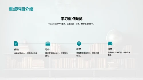 二年级的学习之旅