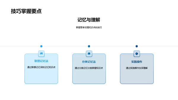 高效地理知识掌握