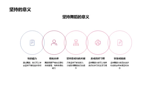 舞蹈的力量