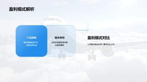 探索明日：旅行公司新篇章