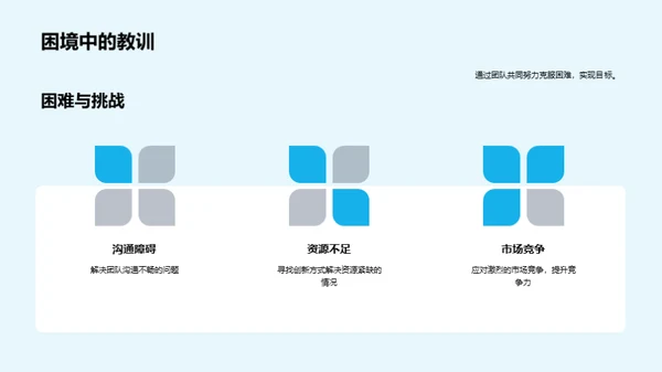 共创团队荣光