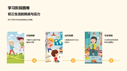 初三：压力与向前