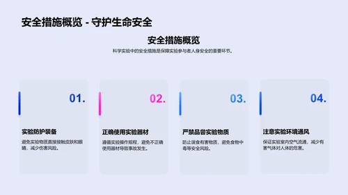 科学实验基础PPT模板