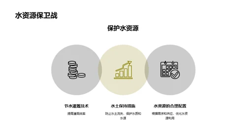 可持续农业的实践与创新