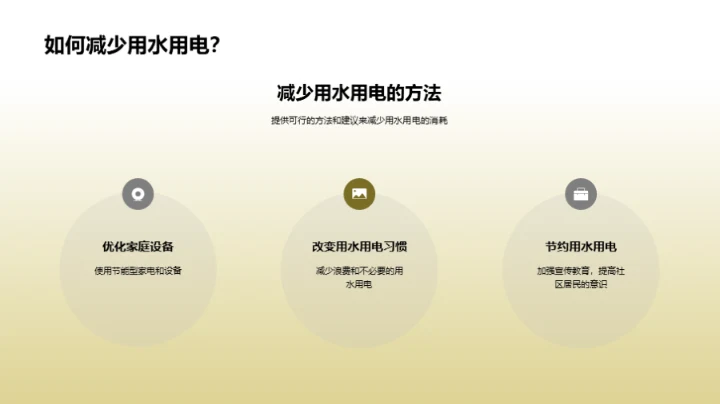 推广可持续发展理念