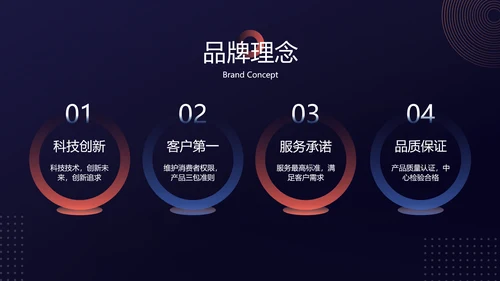 蓝色简约风科技游戏产品介绍
