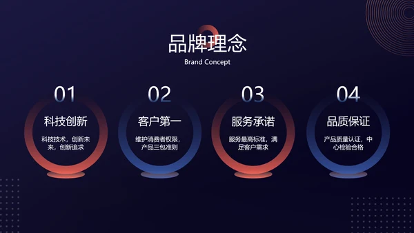 蓝色简约风科技游戏产品介绍