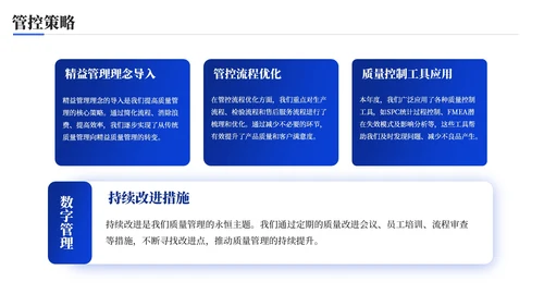 蓝色科技风质量提升精益管理品质管控报告年终总结PPT模板