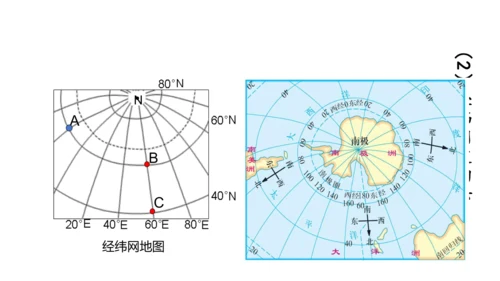 2.1地图阅读（课件20张）