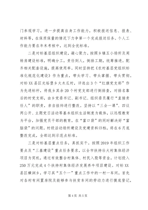 乡镇组织委员“对标一流”述职报告.docx
