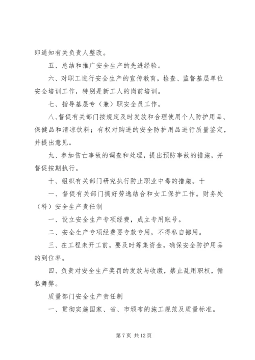 公司各部门安全生产责任制 (3).docx