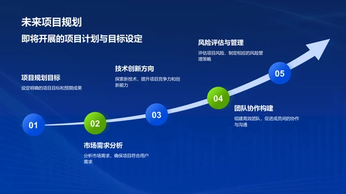 蓝色渐变风个人简介PPT模板