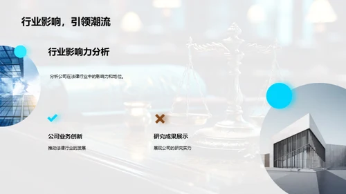 法务服务创新展示