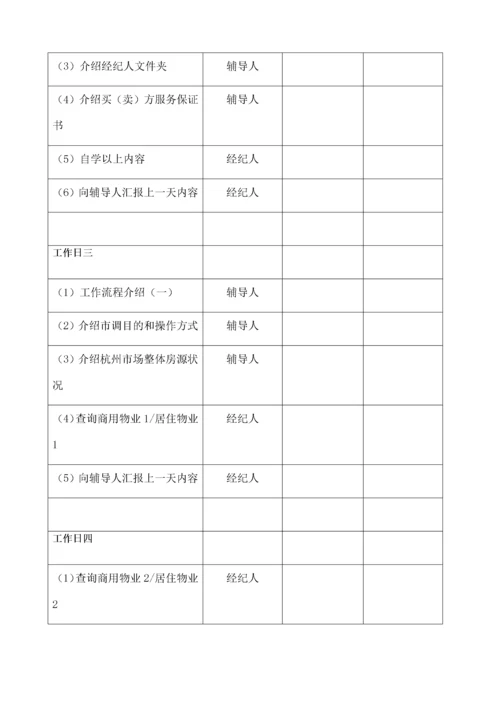 64-公司管理制度（适用于房产中介公司）.docx