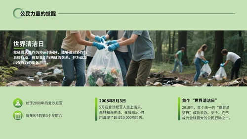 绿色系简约风世界清洁日PPT模板