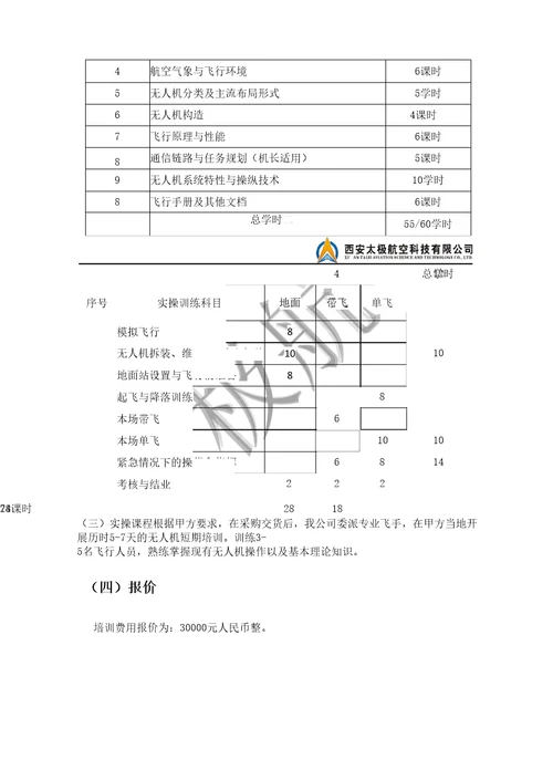 环保无人机方案