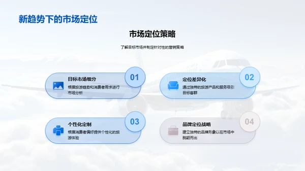 旅游业革新趋势