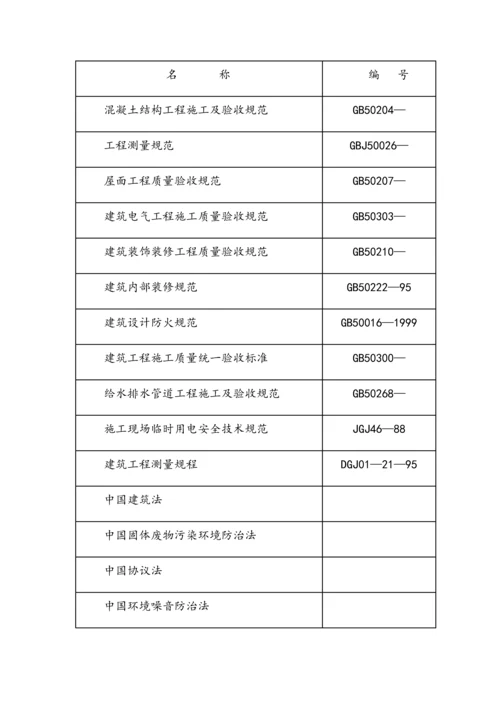 土建综合标准施工组织设计.docx