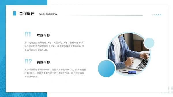 通用工作汇报PPT