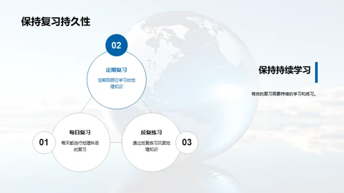 地理考研全攻略