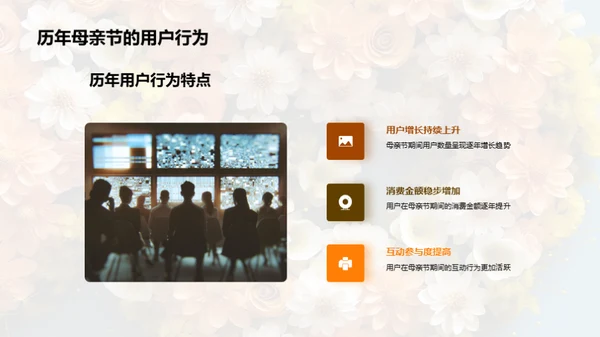 母亲节新媒体运营解读