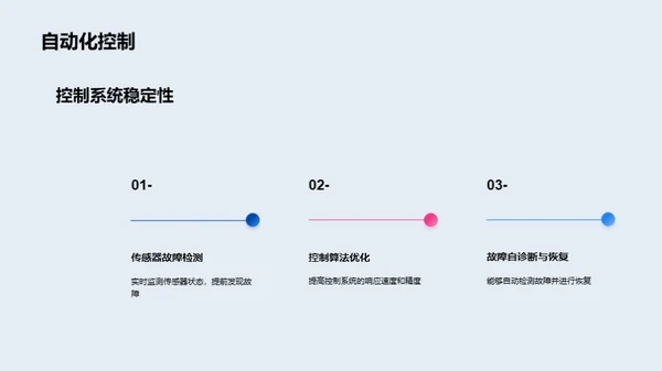 索道出行：未来解决方案