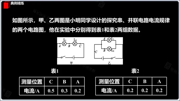 【2024秋人教九全物理精彩课堂（课件+视频）】15.6 第15章 章末复习（33页ppt）