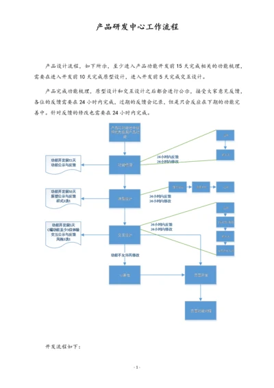 21-【行业案例】公司产产品研发中心工作实例.docx