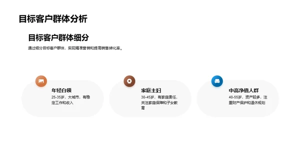 双十一保险盛宴解析