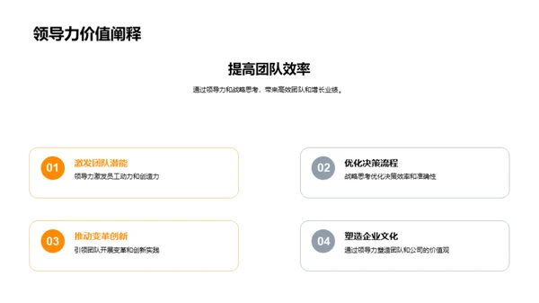 领导力与战略思维
