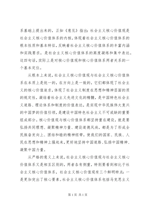 积极培育和践行社会主义核心价值观.docx