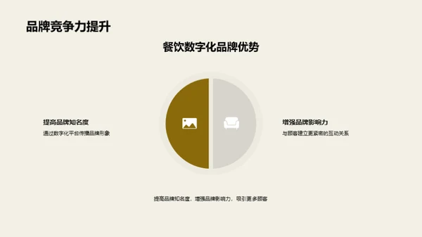 探索餐饮业数字化新篇章