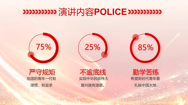 红色公安民警风采展示PPT动态模板