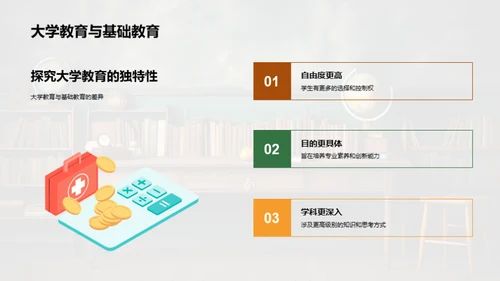 大学教育：教学法探析