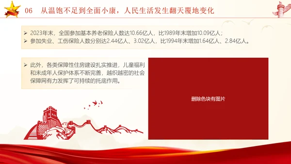 国庆节新中国史宣讲75年伟大成就党课ppt