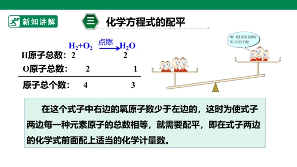 人教版 初中化学 九上 5.2如何正确书写化学方程式 课件(共28张PPT)