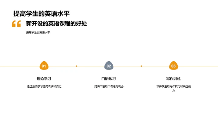 英语教学新视角