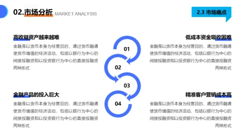 商务大气风创业项目计划书PPT模板