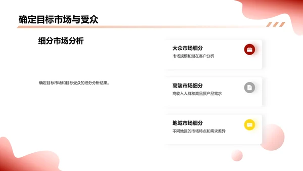 市场营销计划