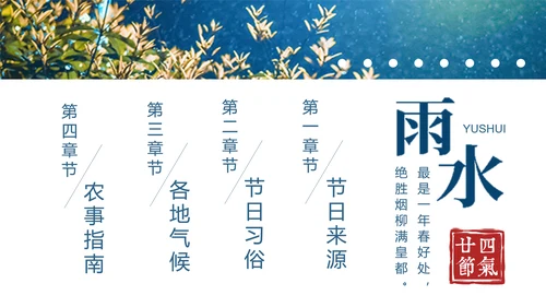 二十四节气PPT模板雨水