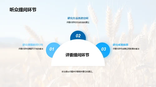 农科前沿探索之旅