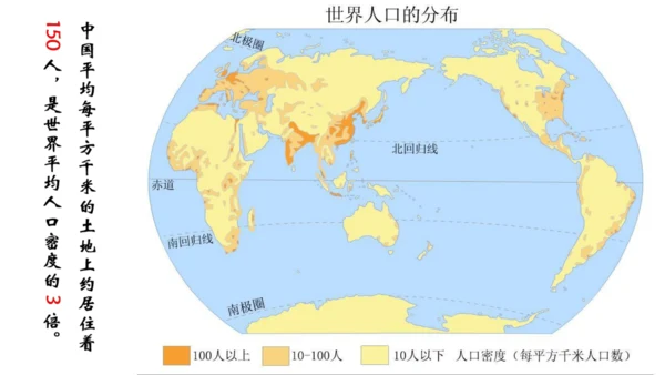 众多的人口 多民族的大家庭