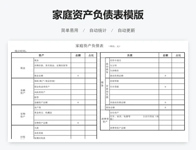 家庭资产负债表模版
