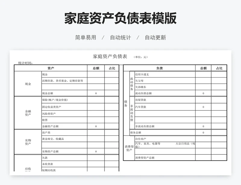 家庭资产负债表模版