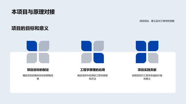 工程项目学术答辩PPT模板