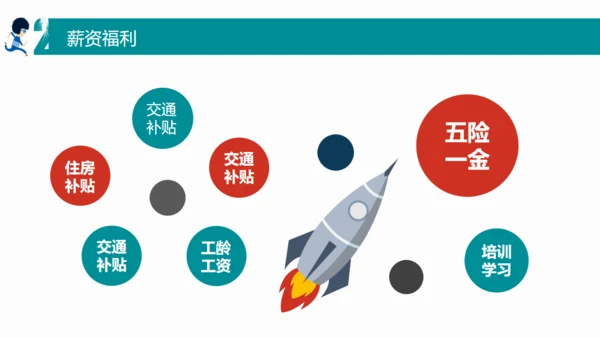 卡通简约校园招聘招募宣传通用PPT模板