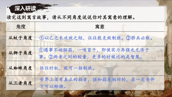 24 寓言四则《赫尔墨斯与雕像者》《蚊子和狮子》课件
