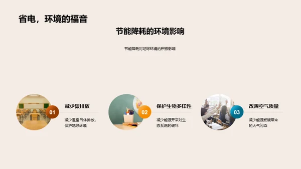 节能生活，美好地球