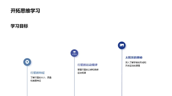 商务风教育培训教学课件PPT模板