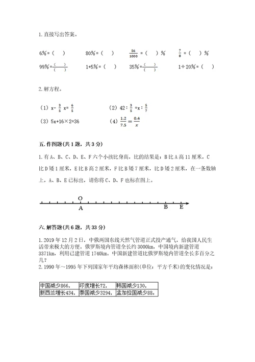 小学六年级下册数学期末测试卷含答案研优卷